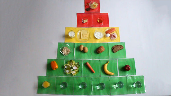 Furrerannika Ernährungspyramide.jpg