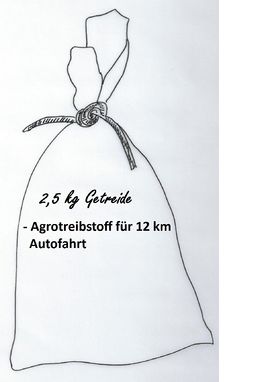 Boerkircfried Agrotreibstoff.jpg